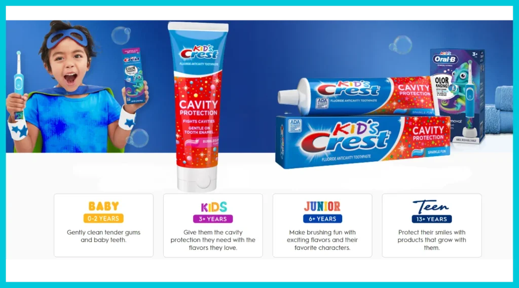 Crest Kids Cavity Protection